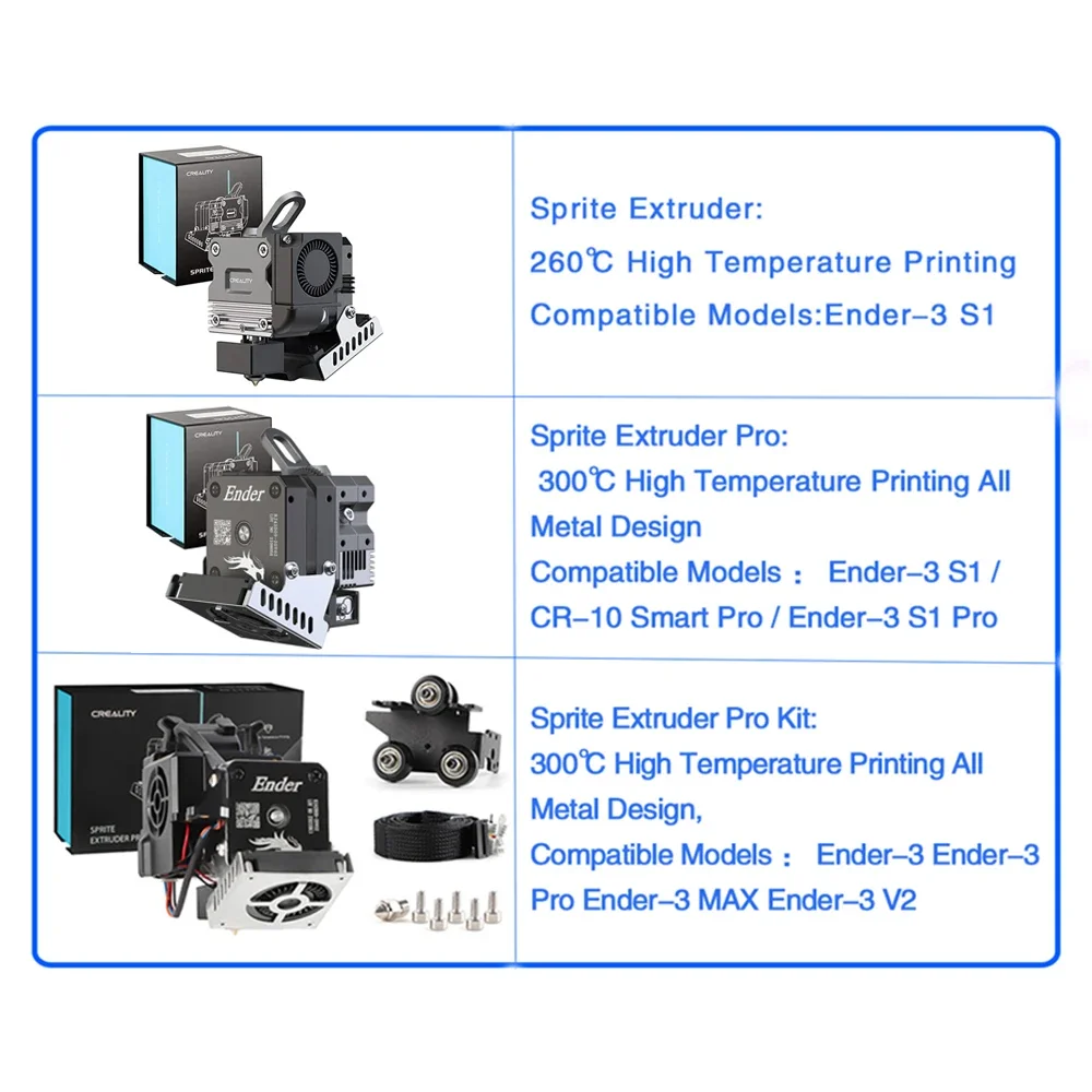CREALITY Sprite Extruder Pro オ - Direct Drive Extruder のレビューと価格