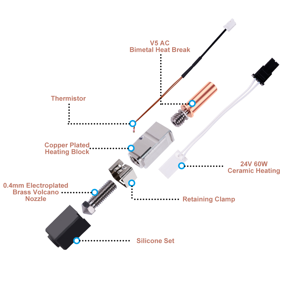 Anycubic Kobra 2シリーズ Neo Pro/P - Hotend Assembly のレビューと価格