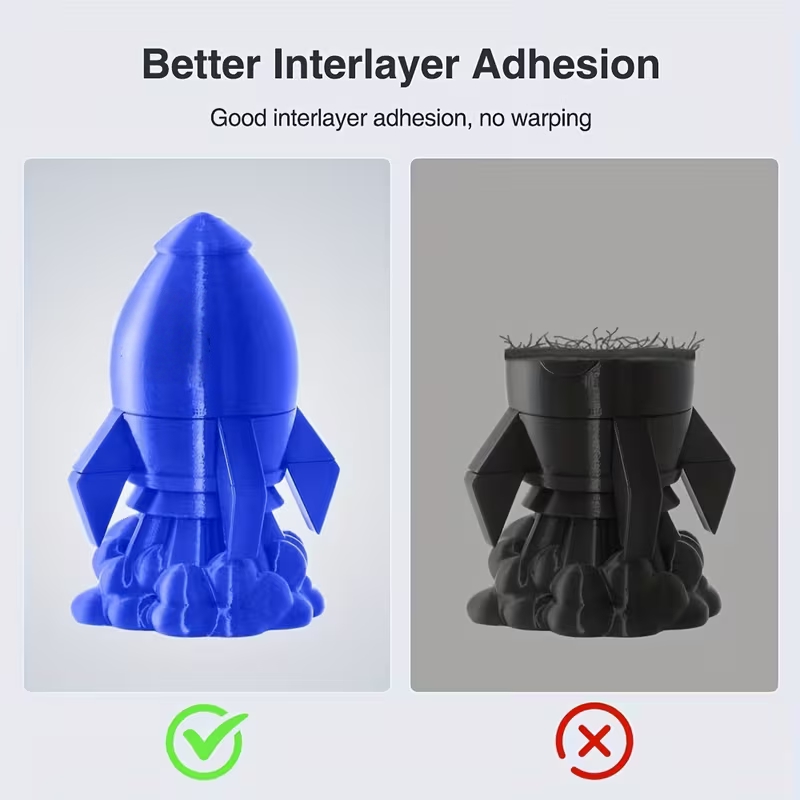 PETG 3Dプリンター用フィラメント 1.75mm 1kg - Petg Filament のレビューと価格