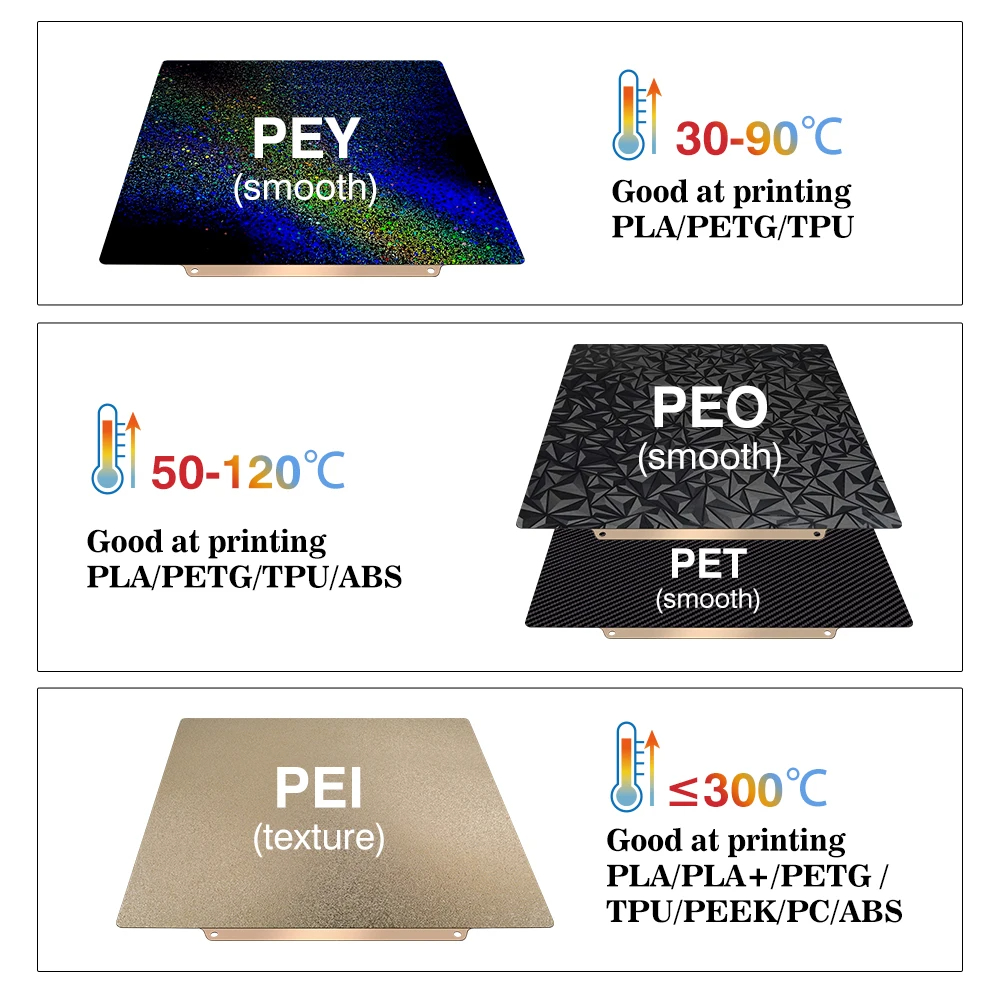 造形板 257x257 スプリング鋼板 PEI H1H PE - 3D Printer Bed のレビューと価格