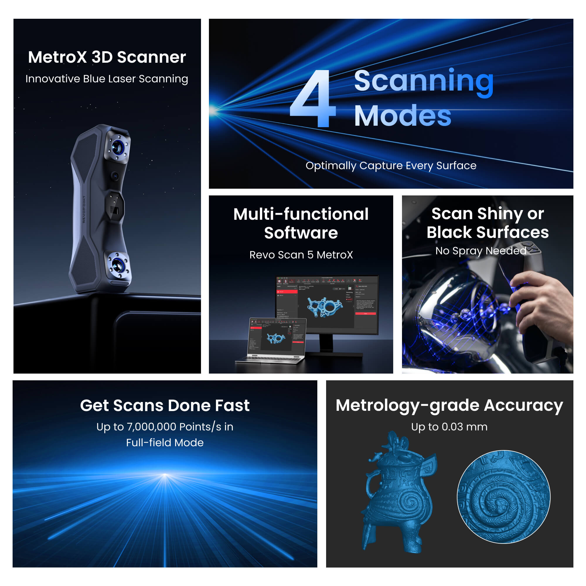 Revopoint Metrox Pro 3D ブルーハンド - Handheld 3D Scanner High Precision のレビューと価格